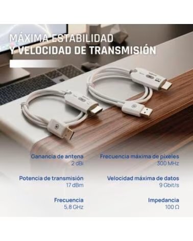 IGGUAL Transmisor y receptor HDMI FHD inalambrico