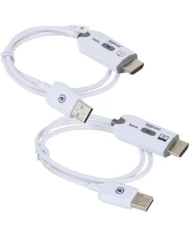 IGGUAL Transmisor y receptor HDMI FHD inalambrico