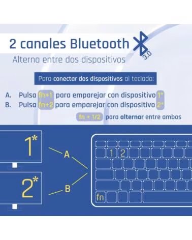 IGGUAL Teclado Bluetooth Slim TKL-BT plata 2 canal