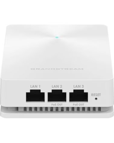 GRANDSTREAM GWN7624 WiFi AP 3xGbE Dual Wall
