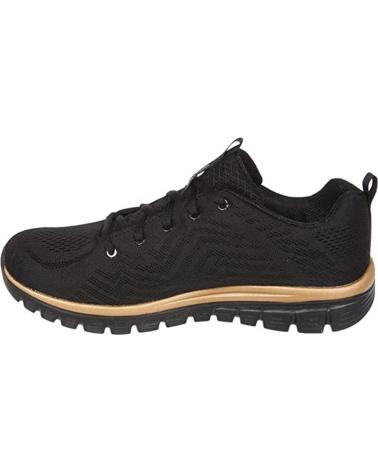 SKECHERS ZAPATILLAS GET CONNECTED DORADO 12615-BKRG CASUAL MUJE NEGRO