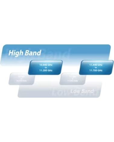 UBIQUITI RADIO AF-11 AIRFIBER BANDA COMPLETA 11GHZ