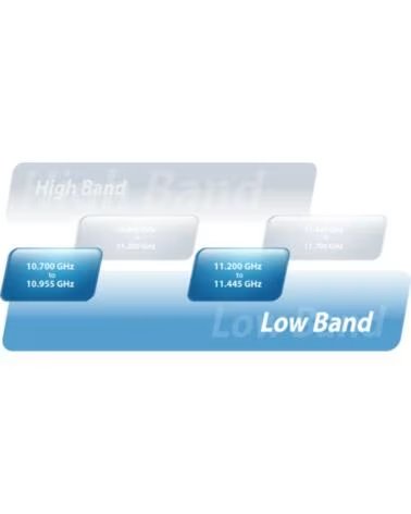 UBIQUITI RADIO AF-11 AIRFIBER BANDA COMPLETA 11GHZ