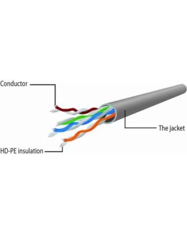 GEMBIRD CABLE UTP CAT6 1M COBRE GRIS RED