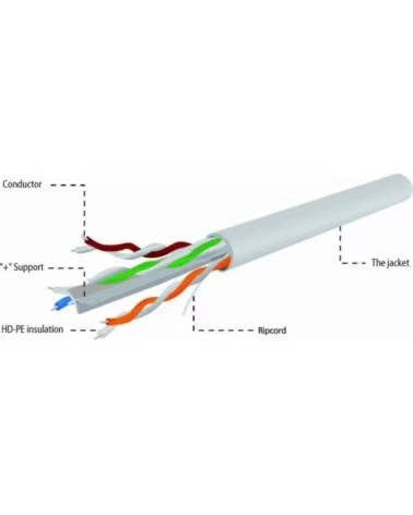 GEMBIRD CABLE UTP CAT6 LAN POR CABLE 100 M RED
