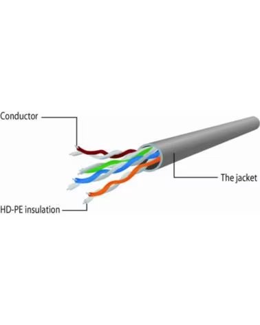 GEMBIRD CABLE CAT5E UTP VIOLETA 0 5 M RED