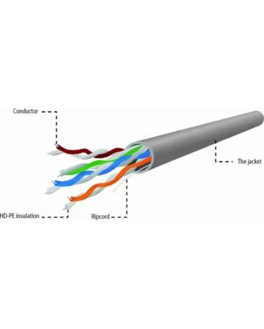 GEMBIRD CABLE UTP CAT5E CCA PREMIUM SOLIDO 100 M RED