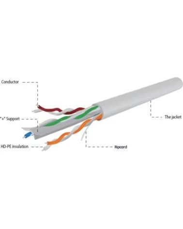 GEMBIRD CABLE CAT6 UTP LAN PREMIUM CCA SOLID ECA 305M RED