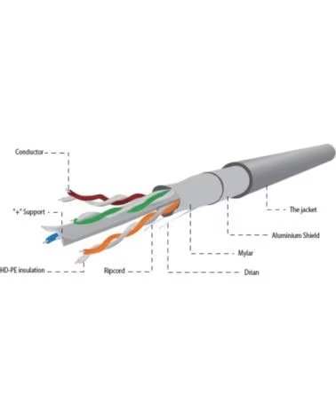 GEMBIRD BOBINA CABLE CAT6 FTP PREMIUM CCA SOLIDO ECA 305 M