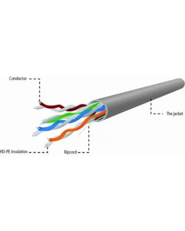 GEMBIRD CABLE UTP CAT5E SOLIDO CCA AWG24 BOBINA 305M GRIS RED