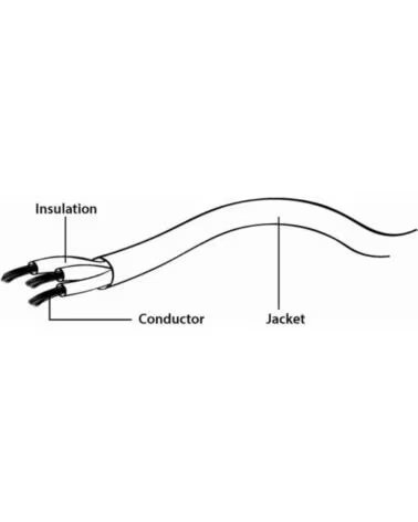GEMBIRD CABLE AUDIO SPLITER CONECTOR 3 5MM