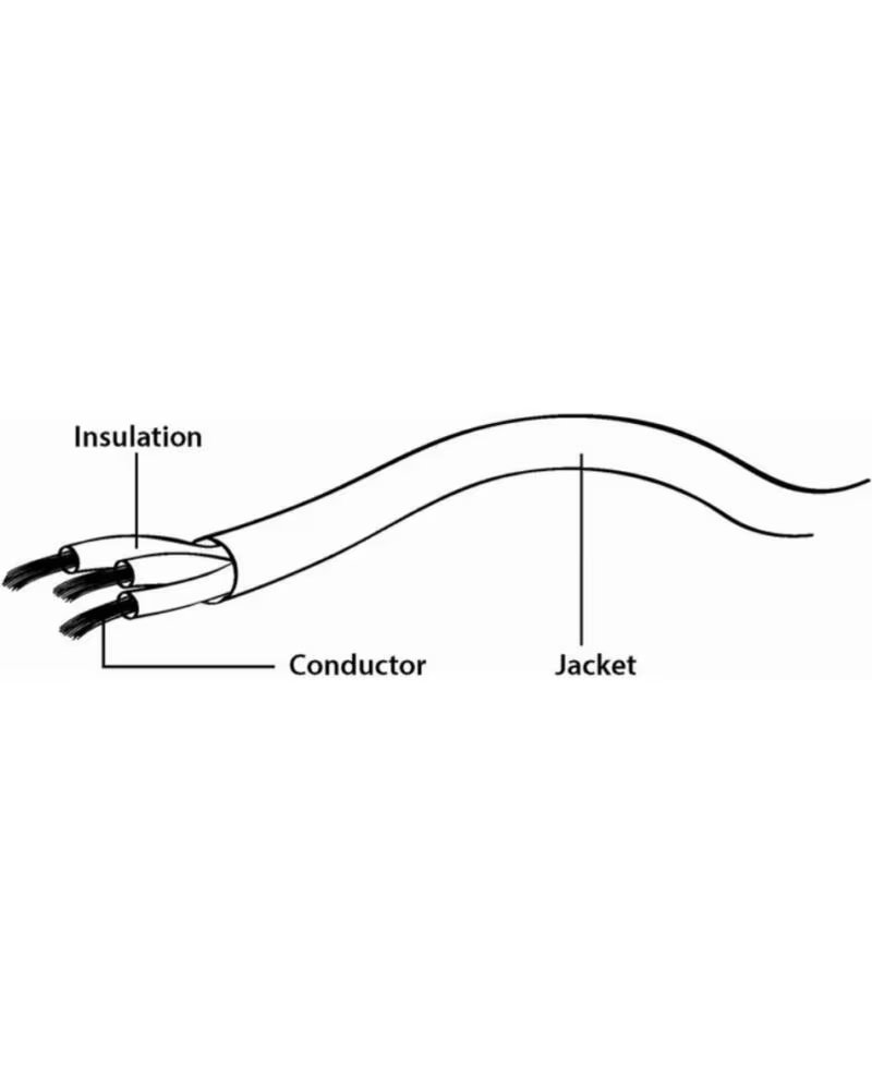 GEMBIRD CABLE AUDIO SPLITER CONECTOR 3 5MM