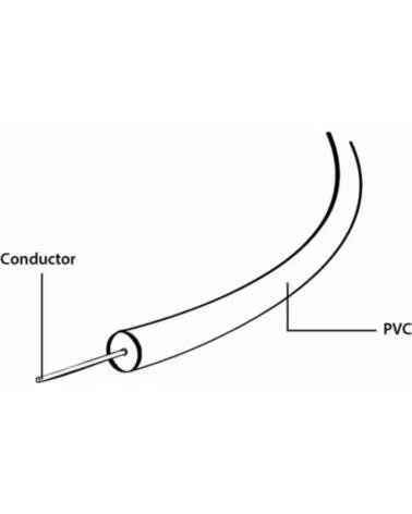 GEMBIRD CABLE OPTICO TOSLINK 2M