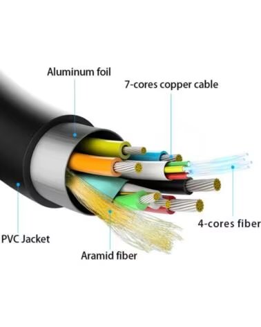 AISENS CABLE HDMI V2 1 OPTICO ACTIVO AOC 8K60HZ M-M 40M BLACK