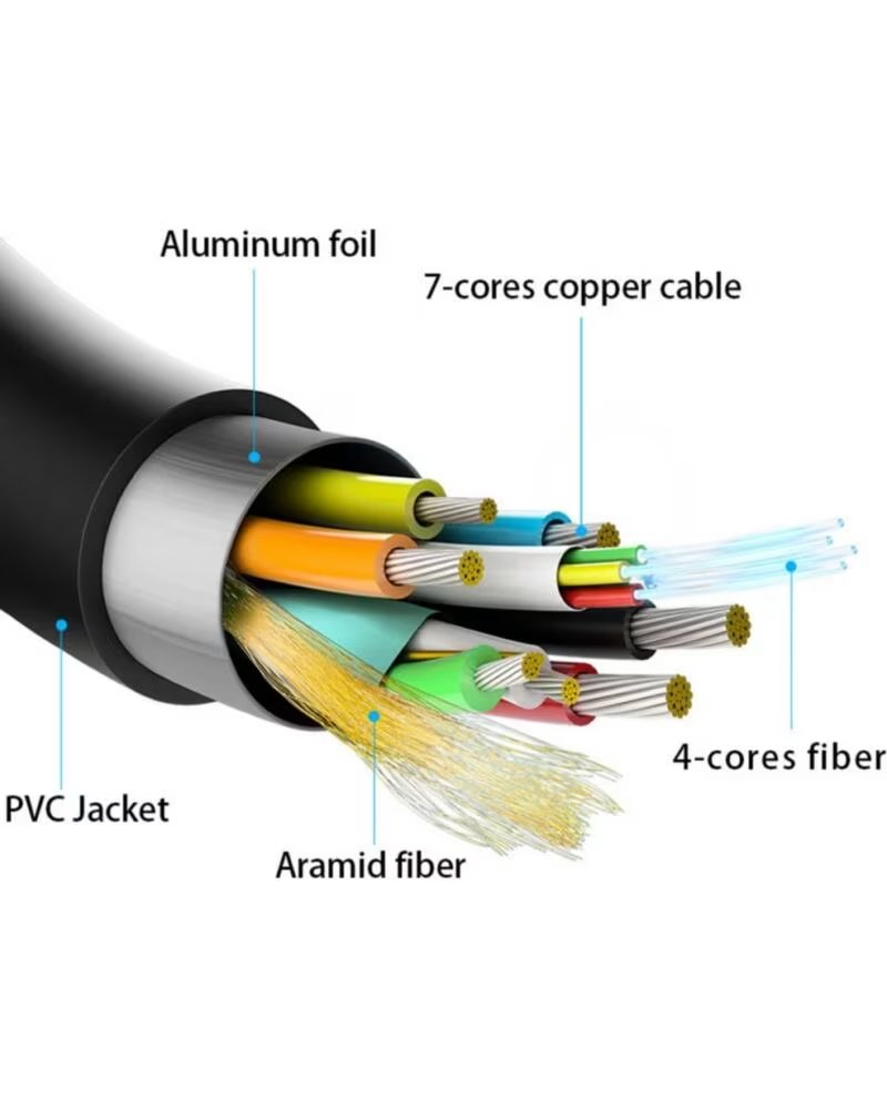 AISENS CABLE HDMI V2 1 OPTICO ACTIVO AOC 8K60HZ M-M 40M BLACK