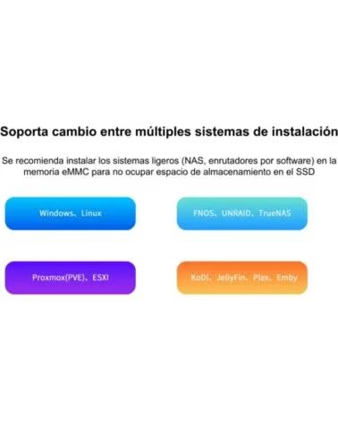 LEOTEC MINI PC NAS SERVER INTEL N150 12GB LPDDR5 64GB eMMC