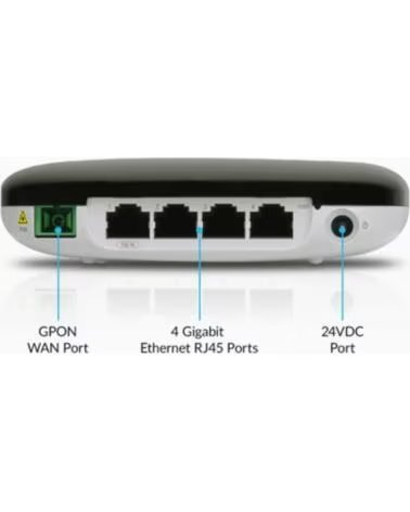 UBIQUITI ONT UF-WIFI UFIBER WIFI