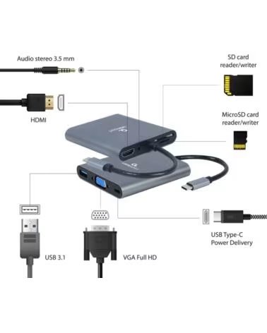 GEMBIRD HUB 6 EN 1 USB C GREY