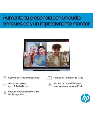 HP PORTATIL OMNIBOOK 5 FLIP 2-in-1 14-FP0007NSX U5 325U BLUE