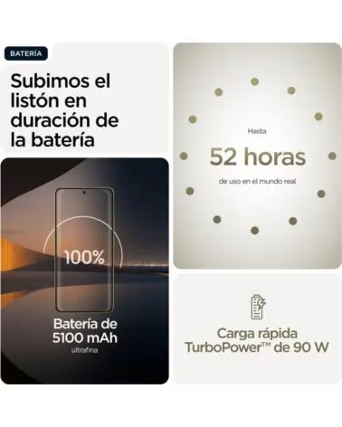 MOTOROLA SMARTPHONE MOTO SIGNATURE 5G 16GB 512GB MARTINI OLIVE