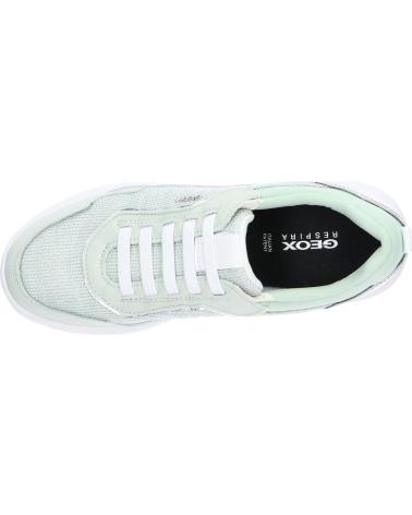 Zapatillas deporte de Mujer y Niña GEOX D25NUD 07T85 D SPHERICA C3Z1Z MINT-WHITE