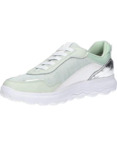 Zapatillas deporte de Mujer y Niña GEOX D25NUD 07T85 D SPHERICA C3Z1Z MINT-WHITE
