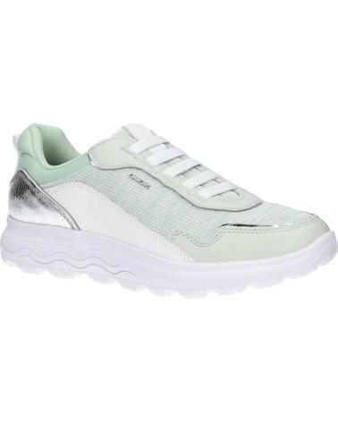 Zapatillas deporte de Mujer y Niña GEOX D25NUD 07T85 D SPHERICA C3Z1Z MINT-WHITE