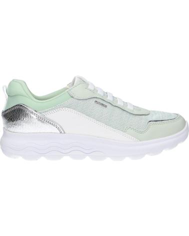 Zapatillas deporte de Mujer y Niña GEOX D25NUD 07T85 D SPHERICA C3Z1Z MINT-WHITE